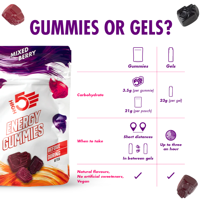 High5 Energy tuggar blandade bär (10x26g)