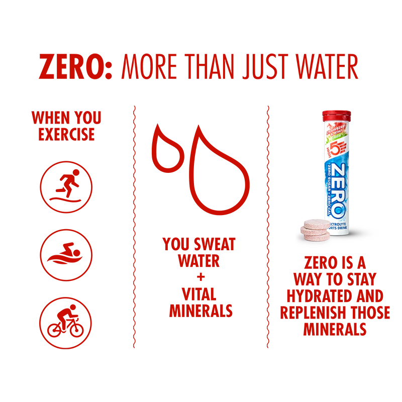 High5 Electrolyte tabs ZERO Strawberry & Kiwi (8x20 tabs)