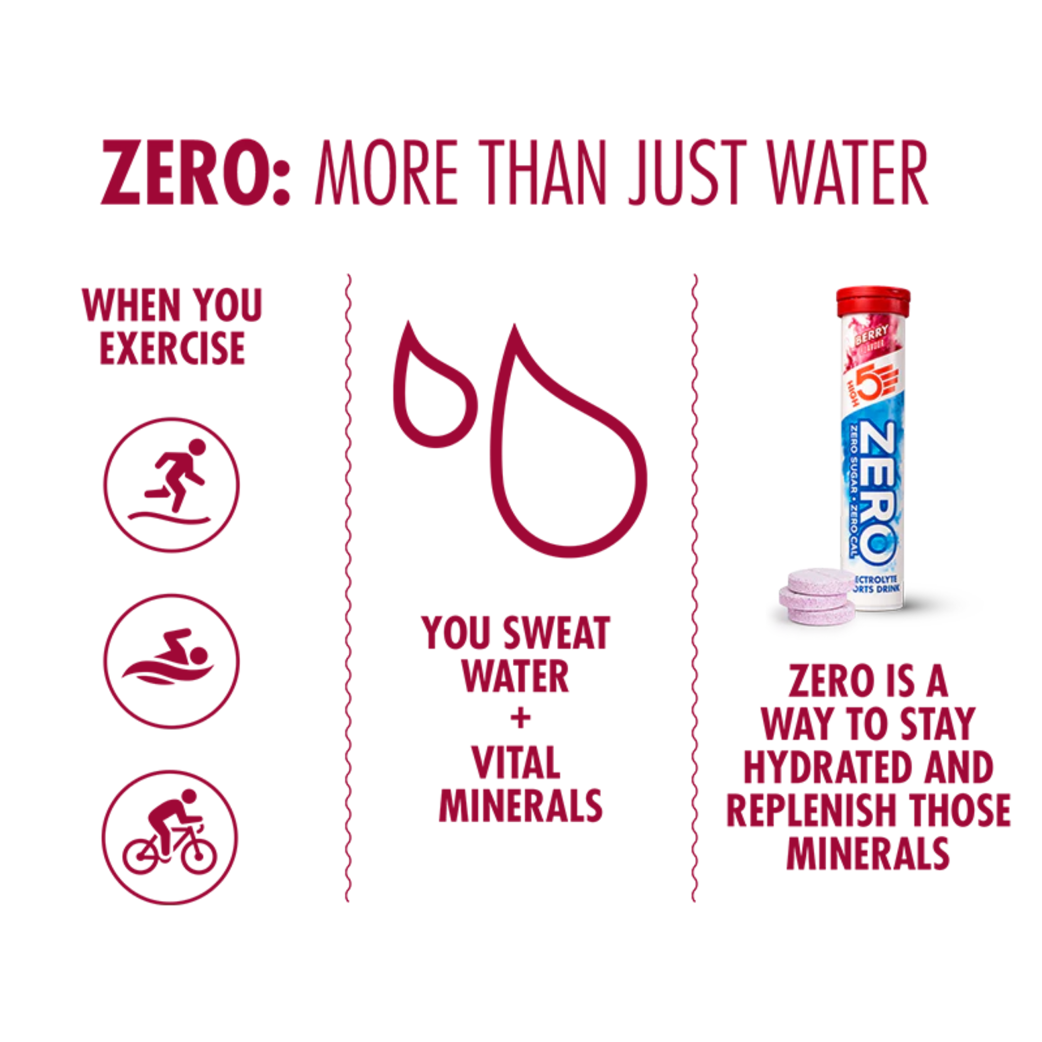 High5 Electrolyte Tabs ZERO Berry (20 tabs)