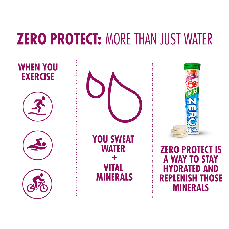 High5 Electrolyte tabs ZERO Protect Orange & Echinacea (8x20 tabs)