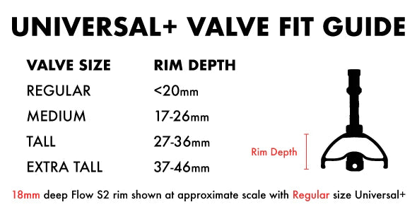 Stan's Tubeless ventilset Universal+ Medium (svart)