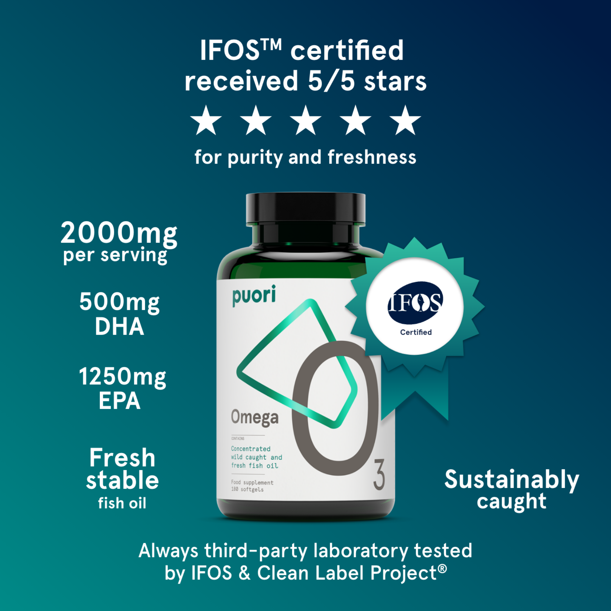 Puori Omega-3 Fiskolja O3 (180 kapslar)