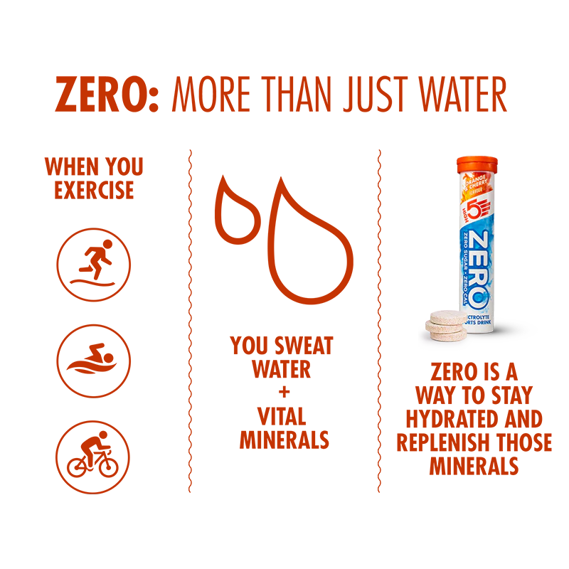 High5 ZERO Electrolyte Tabs Orange &amp; Cherry (20 tabs)