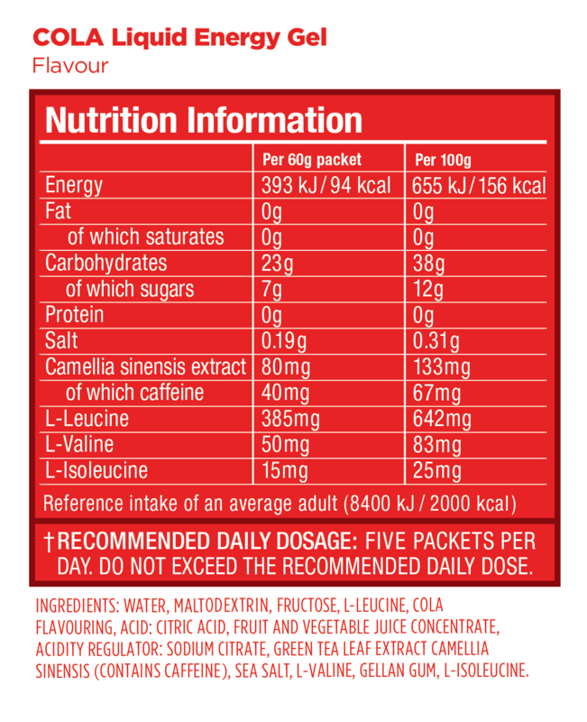 GU Energy Energigel Liquid Cola (12x60g) - DATUM PRODUKT